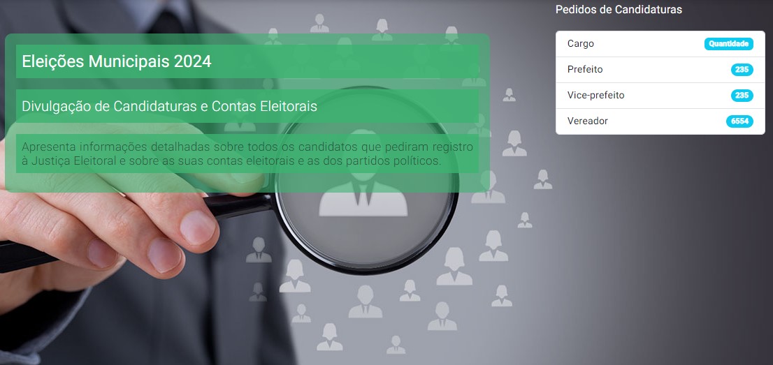 Saiba tudo sobre os candidatos de sua cidade